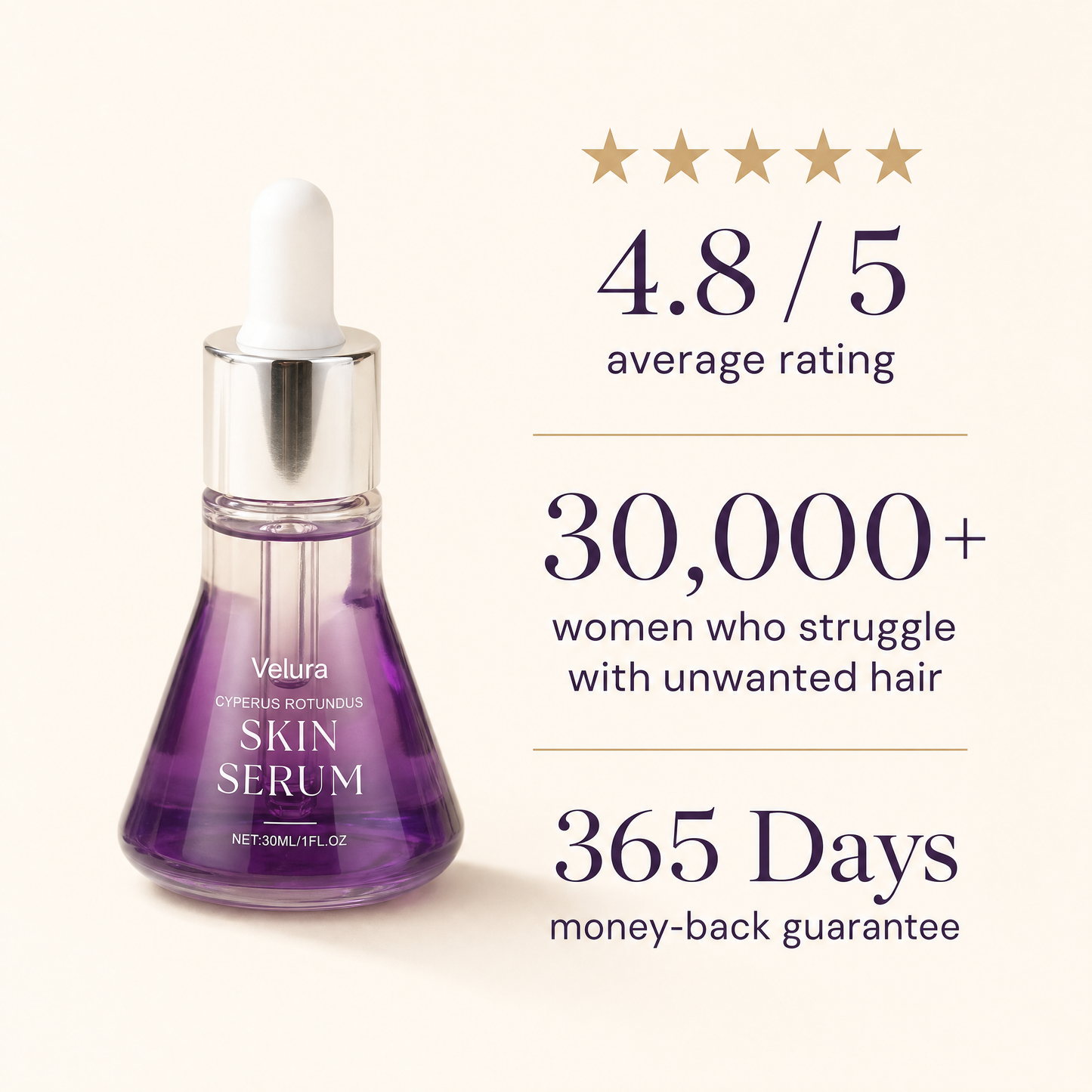 Velura Skin Ritual — Cyperus Rotundus Botanical Oil