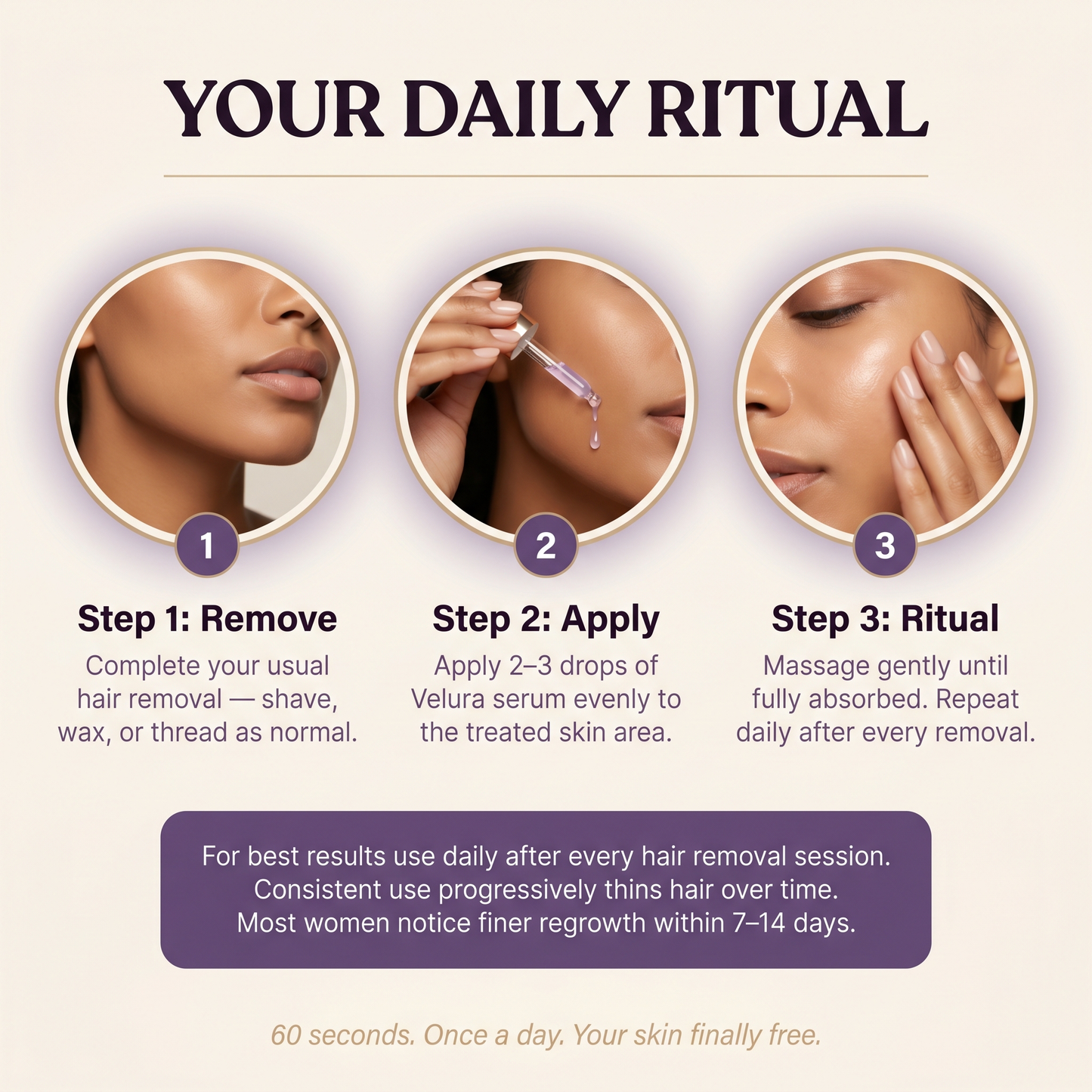 Velura Skin Ritual — Cyperus Rotundus Botanical Oil